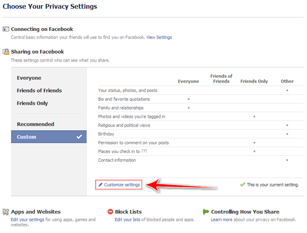 An Easy Guide To Setting Up Your Privacy Settings On Facebook ...